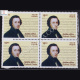 FRYDERYK CHOPIN BLOCK OF 4 INDIA COMMEMORATIVE STAMP