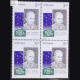 SAMANTA CHANDRA SEKHAR BLOCK OF 4 INDIA COMMEMORATIVE STAMP