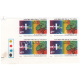 India 1988 75th Session Of The Indian Science Congress Association Mnh Block Of 4 Traffic Light Stamp